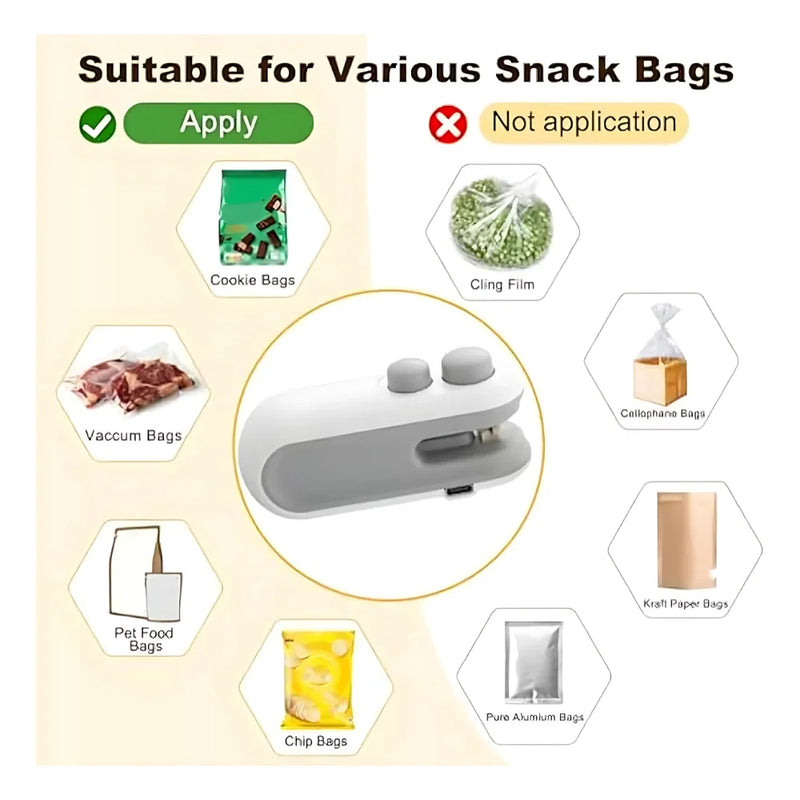 Mini Packing and Bags Sealer; USB Rechargable Vacuum Sealer; Packing Cutter