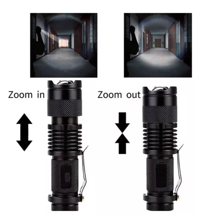 Mini Lanterna Turbo Flash