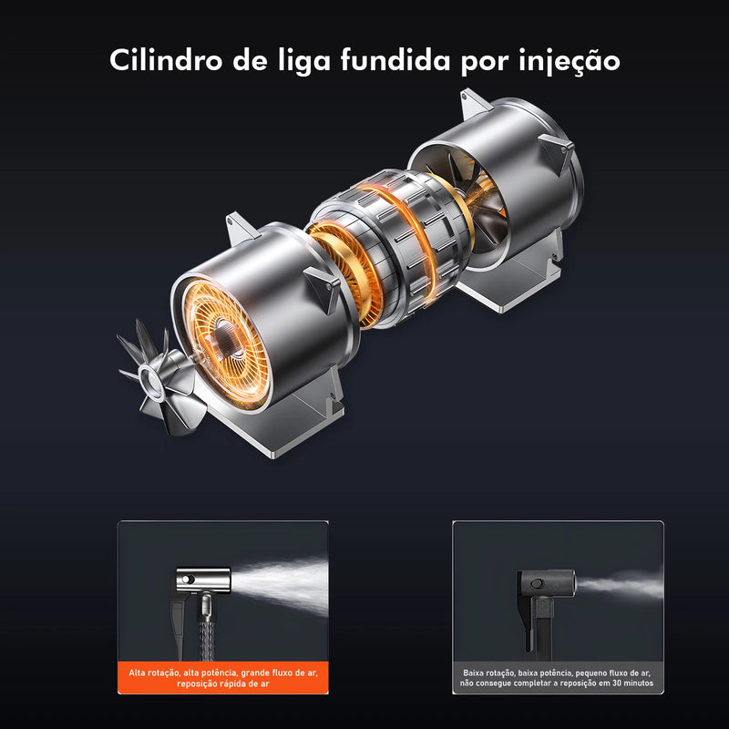 Calibrador Portátil 60W